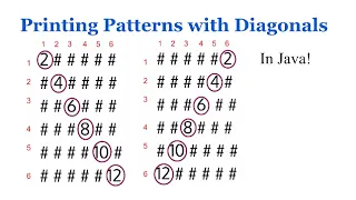 Printing Patterns with Diagonals in Java Pound Signs Even Numbers Computer Science