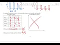 1 1b Categorical Graphs