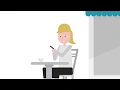 SAML Single Sign-On for PeopleSoft