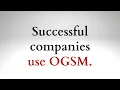 Intro to OGSM myOGSM