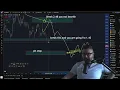 Download Lagu XRP RIPPLE DOWN UNDER 2$ WE GOING DOWN DOWN DONW!!! SELL?? OK I AM BUYING IN :D - TECHNICAL ANALYSIS