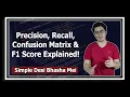 Precision Recall Confusion matrix F1-Score Machine Learning Tutorials Using Python In Hindi