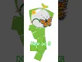 Download Lagu ✨🌼ｎｅｗ ｏｃ✨🌼