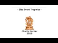 Neopets Charity Corner Bronze Trophy