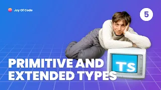 TypeScript Fundamentals - Any Unknown Void and Never