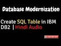 Create SQL Table in IBM DB2 AS400 SQL Tips