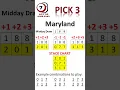 Maryland - PICK 3 lottery Midday STACK Chart 2025