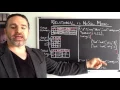 MongoDB A to Z - 3 Relational vs NoSQL Model Part 1