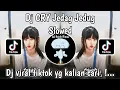 Lagu DJ CRY JEDAG JEDUG SLOWED | DJ KOMANG CRY JEDAG JEDUG VIRAL TIKTOK TERBARU 2024 YANG KALIAN CARI !