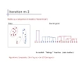 Clustering 2 Hierarchical Agglomerative Clustering