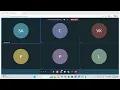 Data Analytics Course Batch 110 SQL Training Session 3