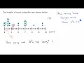 Line plots with fractions