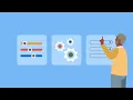 Linkedin Learning Product Overview