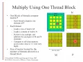 4 Simple Matrix Multiplication in CUDA