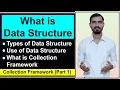 Data Structure Collections Framework in Java by Deepak