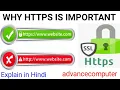 WHY HTTPS IMPORTANT HTTPS SSL WEB SECURITY Advancecomputer-u9j