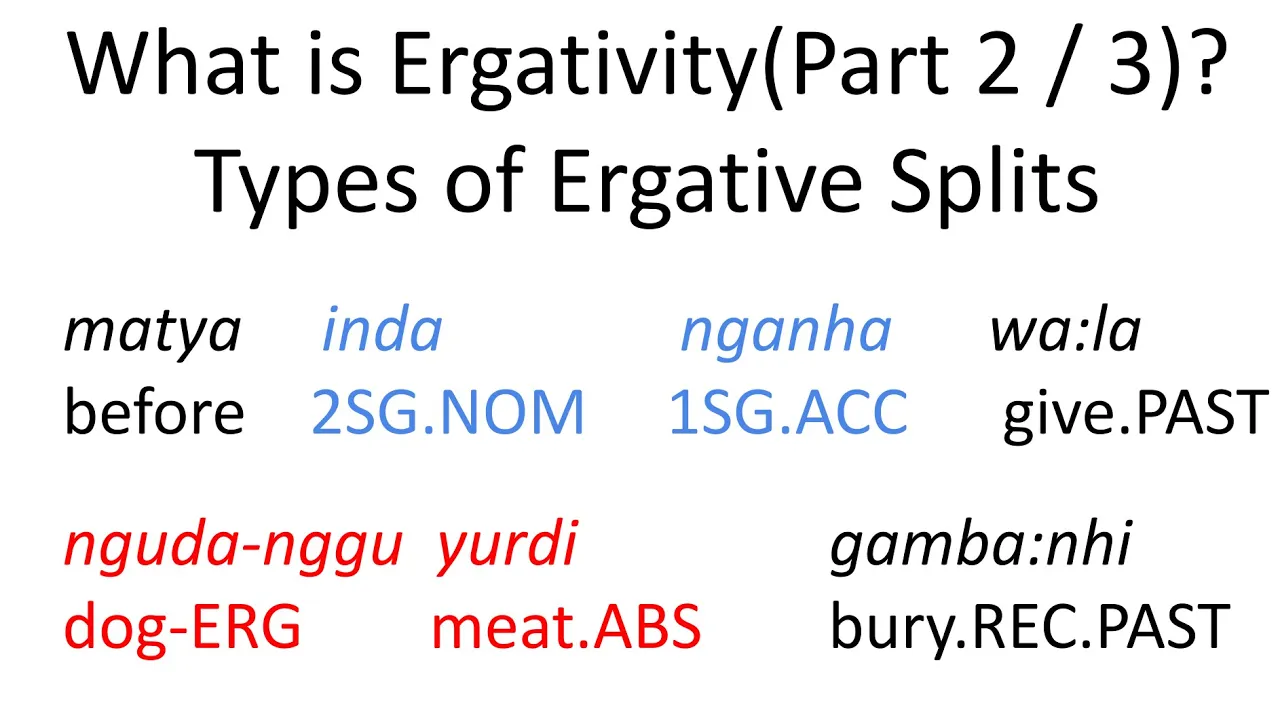 Ergativity & How it Can Evolve in a Conlang (Part 2/3)