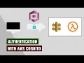Apply authentication for your Api Gateway using AWS Cognito