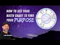 How to use your birth chart to find your purpose Part 1