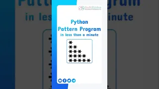 Python Pattern Program Right-angled triangle