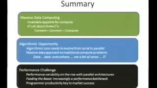 Parallel Computing Its Opportunities and Challenges