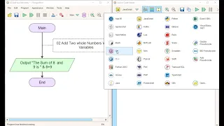 Add two numbers Flowgorithm Multi Programming Languages Flowchart