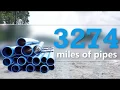 Pinellas County Asset Management Program