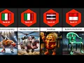Download Lagu Comparison: Ranking the New Italian  Brainrot Memes