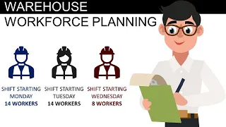 Optimize Workforce Planning with Python Source Code