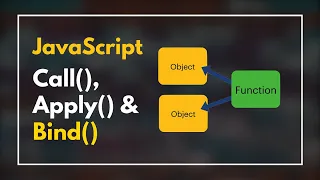 call apply and bind Method Borrowing Function Borrowing in JavaScript - Part1