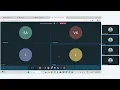 Data Analytics Course Batch107 SQL Training Session 7
