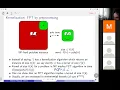 Parameterized Algorithms Lecture 2 Kernels