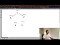 Solving All LeetCode Problems with PYTHON - 134 Gas Station