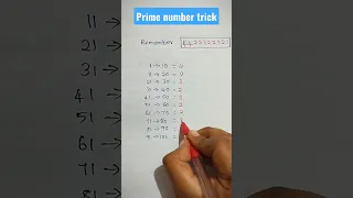 Prime number trick 1to 100 prime basics
