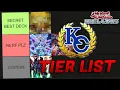 Here are the BEST DECKS for the FEBRUARY 2026 KC CUP Duel Links