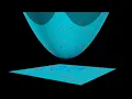 SVM with polynomial kernel visualization