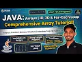 Java Arrays Tutorial in Java 1D 2D Arrays For Each Loop Array Programs By Sudhir Sir