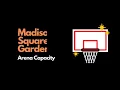Madison Square Garden Capacity