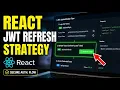How to setup JWT token refresh strategy in React - Easy Tutorial