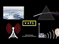 Physics Education Sound Radio Wave Calculations Explained Stuart Method