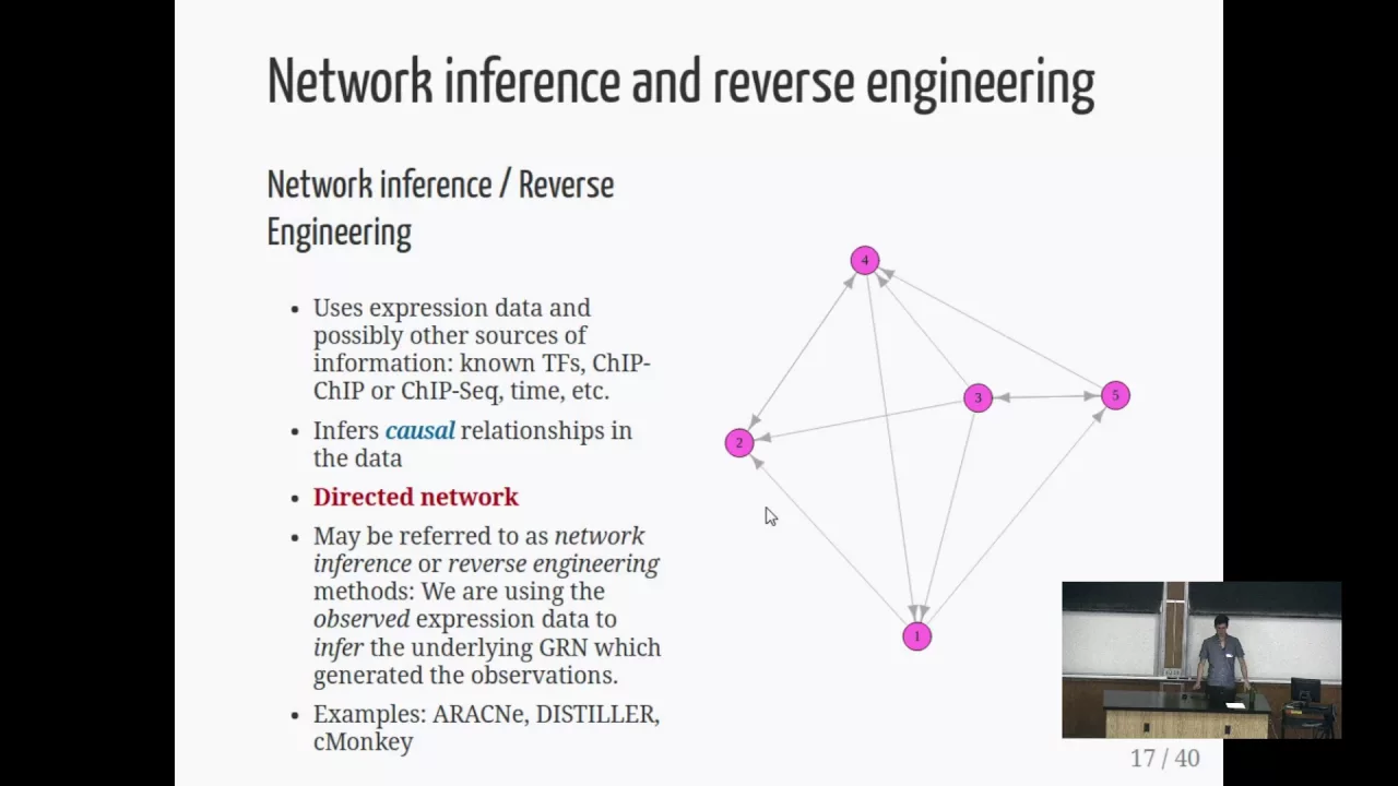 DC ISCB Workshop 2016 - Co-expression network analysis using RNA-Seq data (Keith Hughitt)