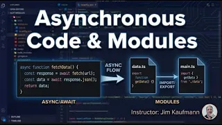 TypeScript 8 Asynchronous Code Modules