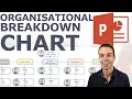 How to Make an Organisational Chart in PowerPoint