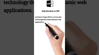 Introduction to JSP Java Server Pages Explained Simply