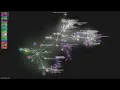 every--seo - Gource visualisation