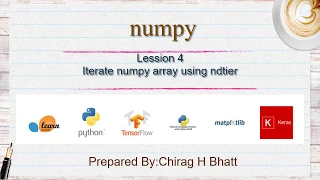 Iterate numpy array using nditer Lesson - 4 Numpy