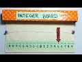 Maths Working Model Integer Board For Students Maths TLM For Students Maths School Project