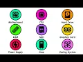 Download Lagu Every Computer Component Explained in 3 Minutes