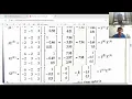 Largest Eigenvalue in Minutes Rayleigh Power Method Calculator Trick VTU PES MIT
