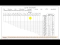 LZ78 - Without Initial Dictionary